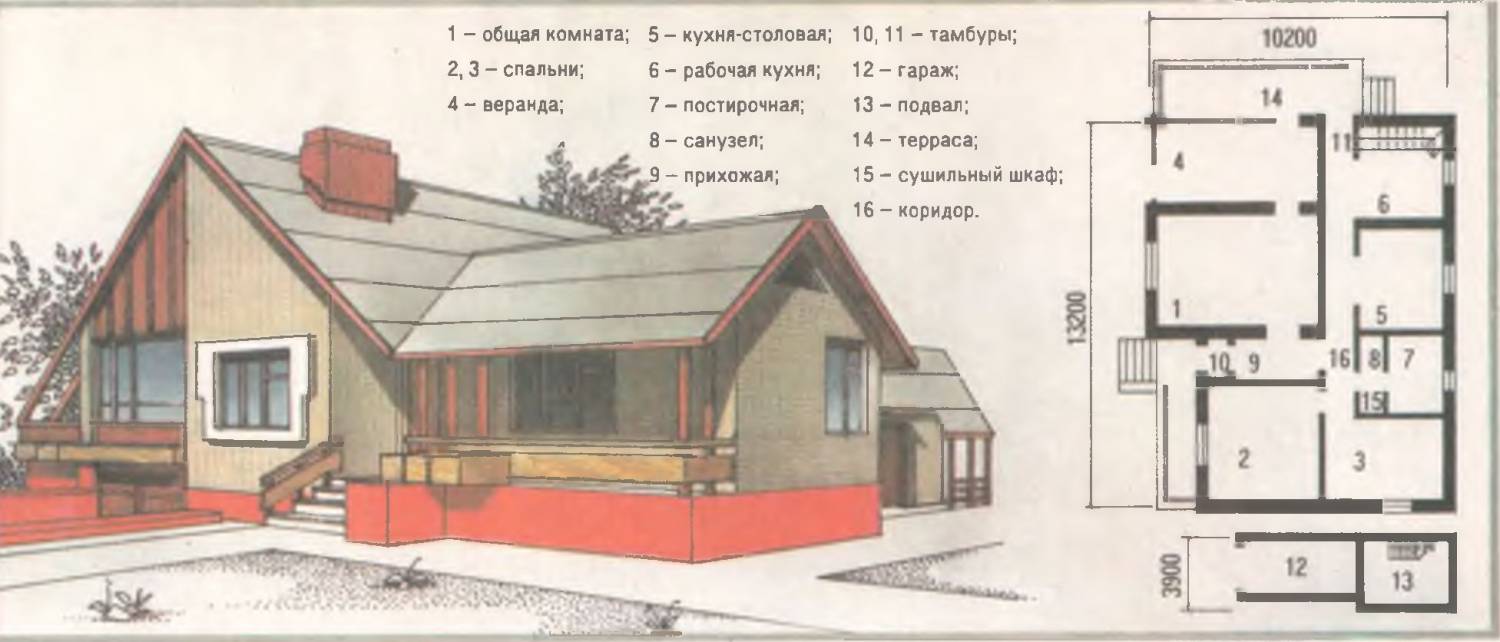 Проекты домов в ссср